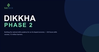 profitable ai skills training - 1